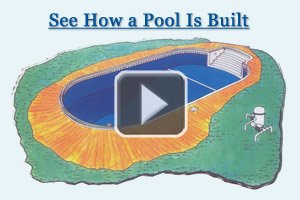 In-Ground Pool Construction MN